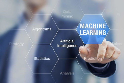 淘里云智能服务系统 B2B时代下中小企业智能AI终端服务商的革新之路